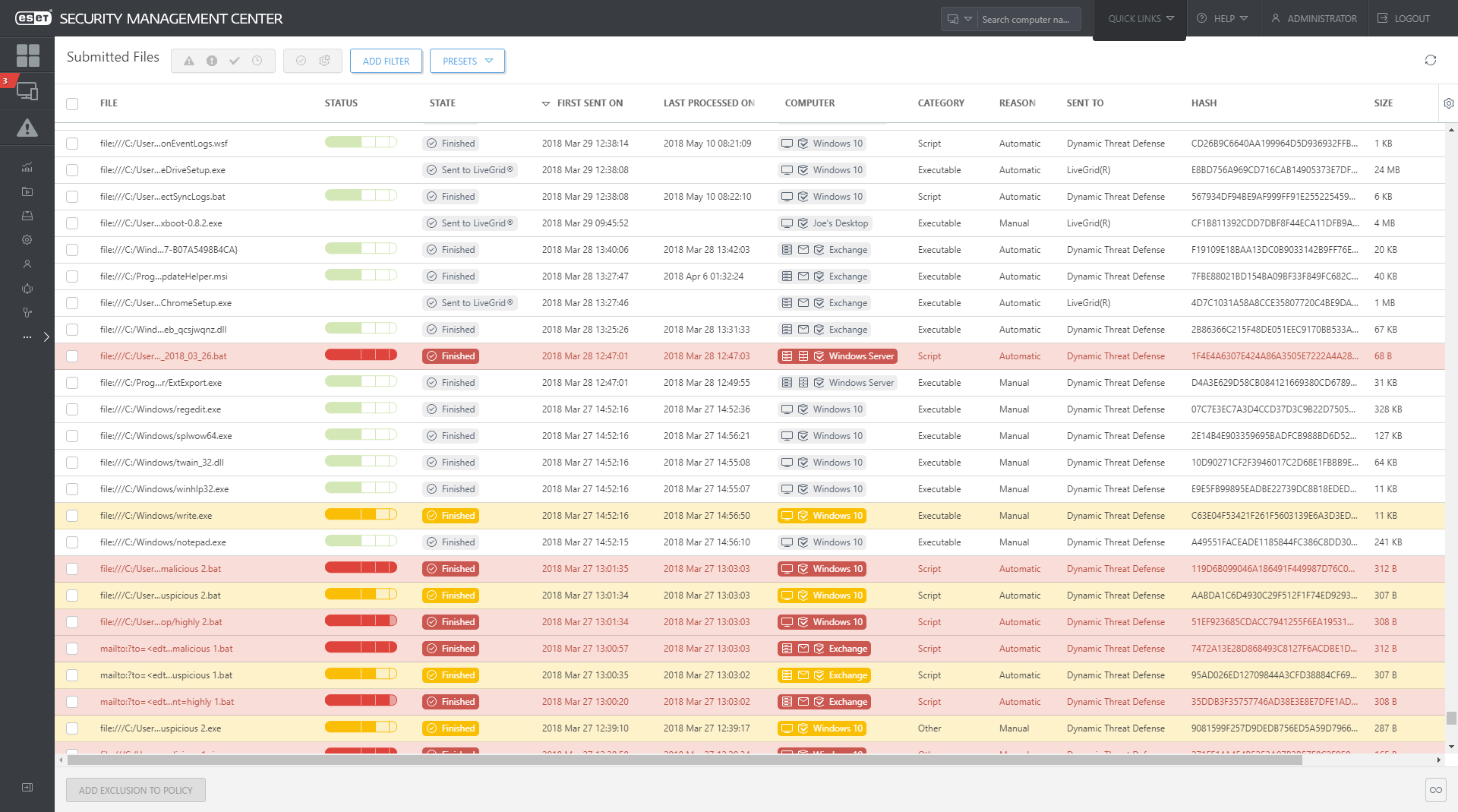 ESET Dynamic Threat Defense mixed