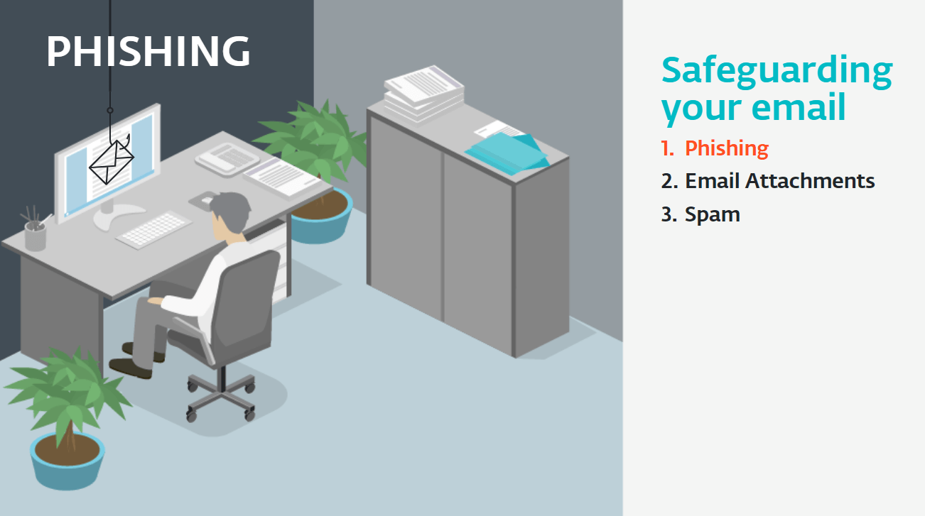 Web Protection training topic